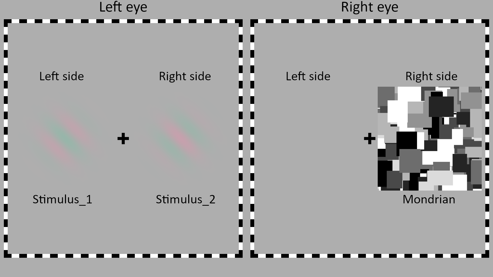 Figure created using the package